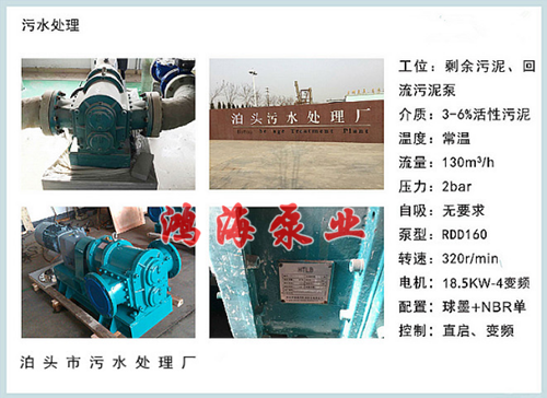 泊頭市鴻海泵業